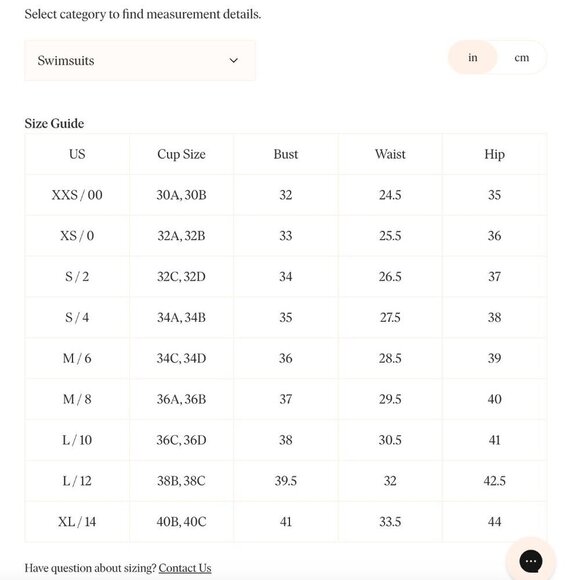 New! Ramy Brook Thorne Plunge Cut Out One Piece Swim Suit - Picture 8 of 8